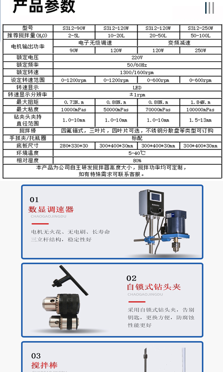 S312系列電動攪拌器(圖3)