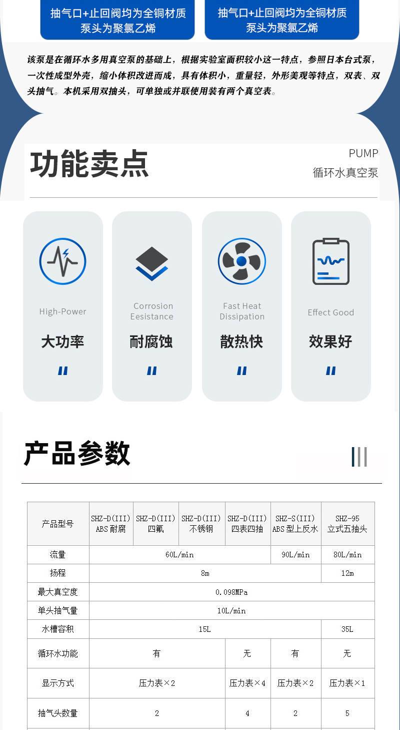 循環(huán)水式真空泵(圖3)