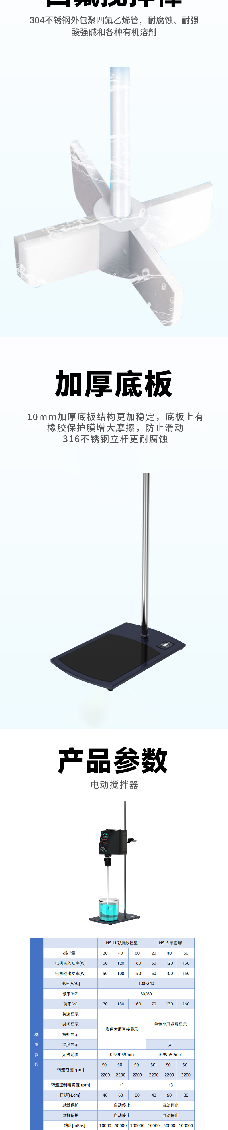 液晶款頂置式（電動）攪拌器(圖2)