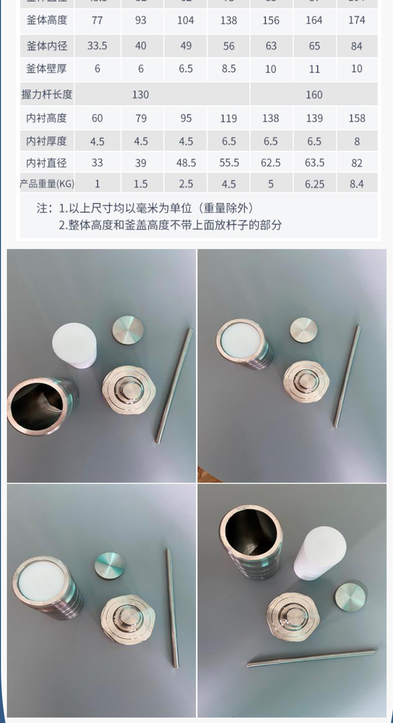 水熱合成反應(yīng)釜(圖5)