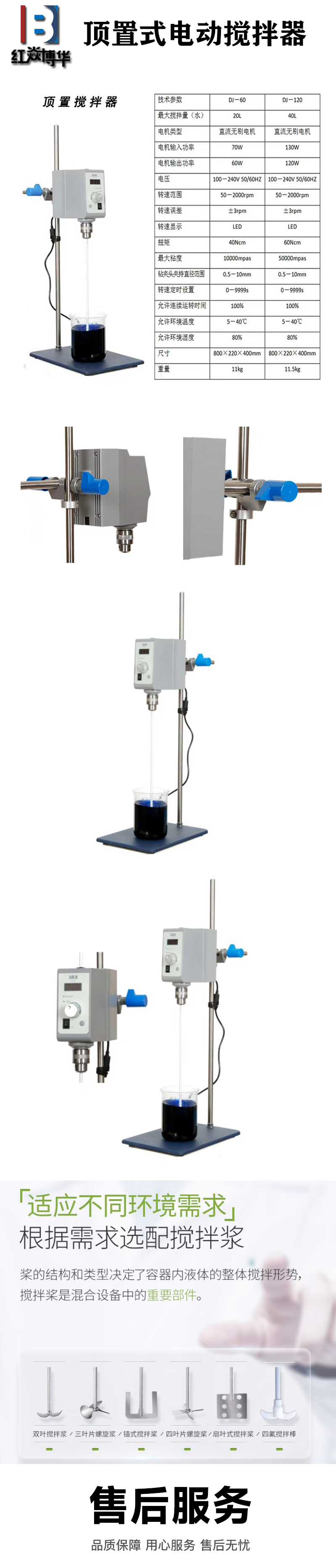 頂置式電動(dòng)攪拌器(圖1)