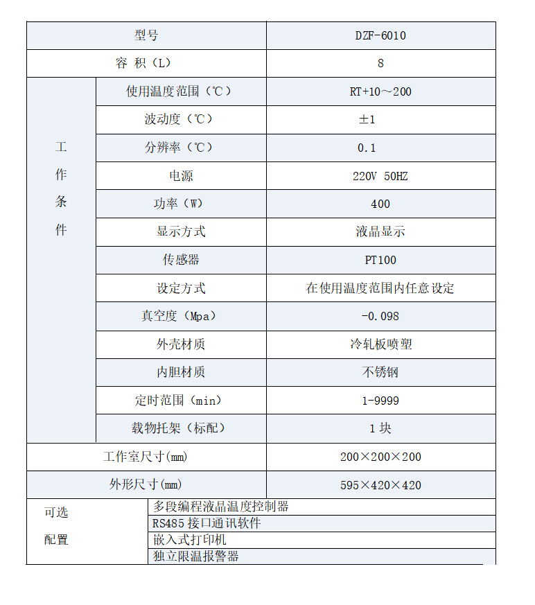 DZF-6010真空干燥箱(圖2)