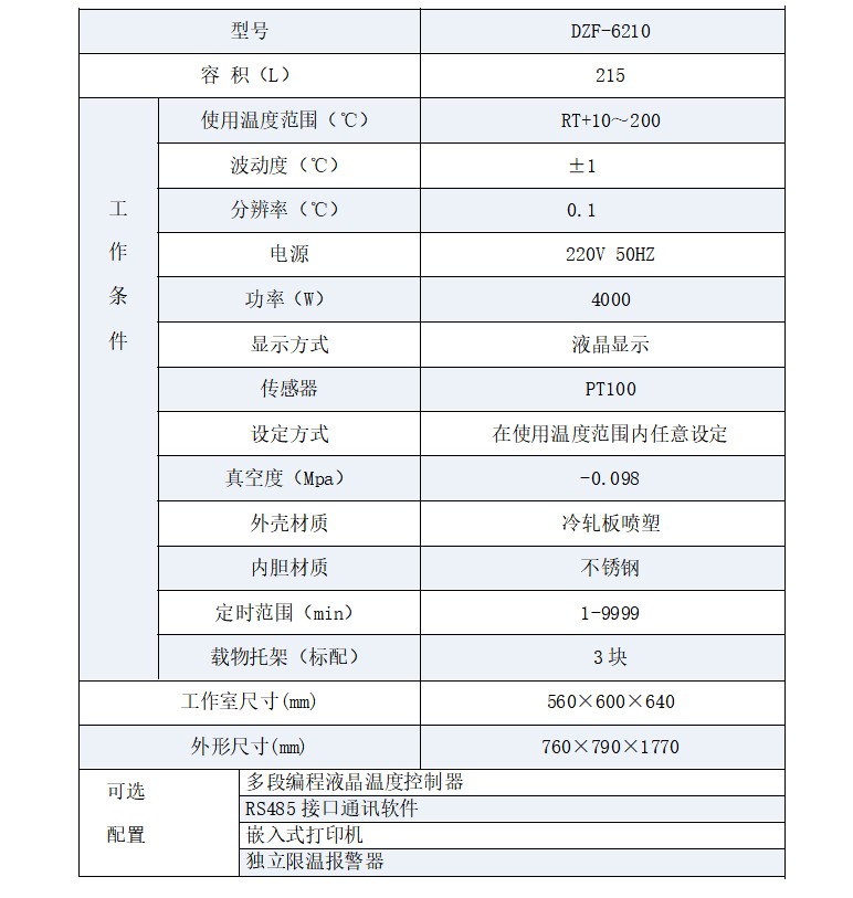 DZF-6210真空干燥箱(圖2)