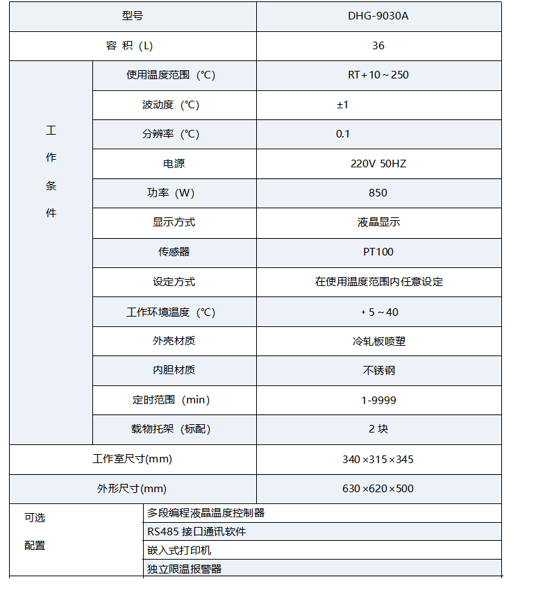 DHG-9030電熱鼓風干燥箱(圖2)