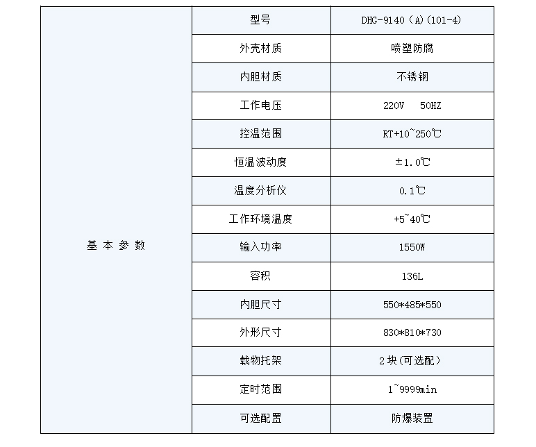 DHG-9140電熱鼓風(fēng)干燥箱(圖2)