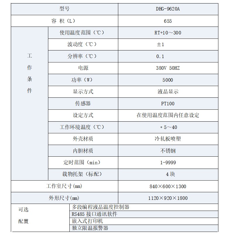DHG-9620電熱鼓風干燥箱(圖2)