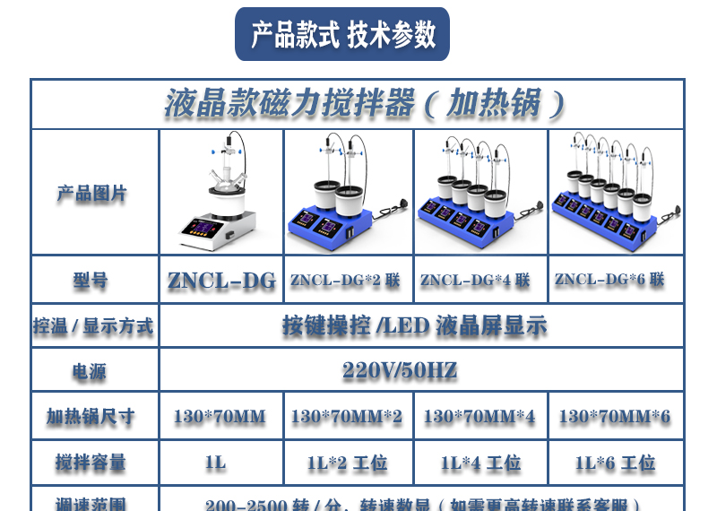 ZNCL-DG*1L智能數顯磁力攪拌器(圖19)