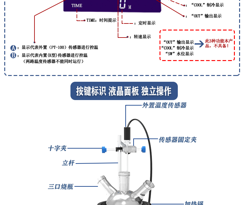 2工位 ZNCL-DG*1L智能數(shù)顯磁力攪拌器(圖8)