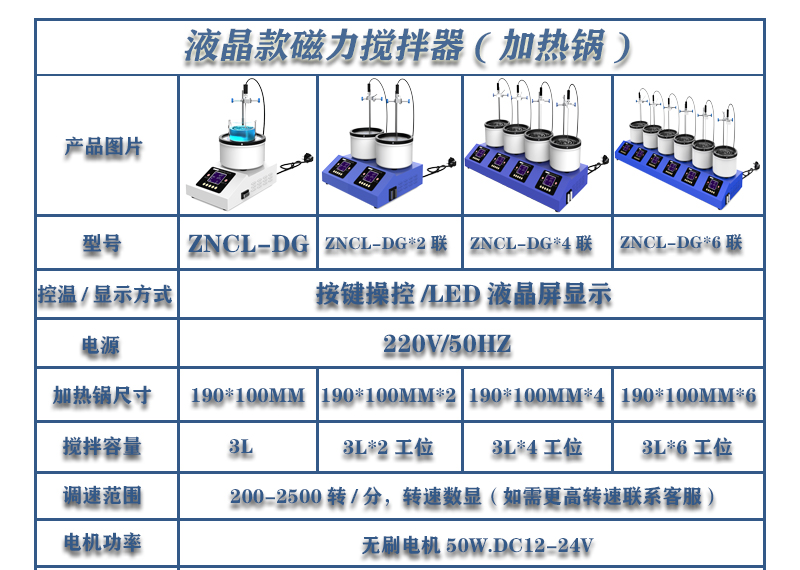 4工位 ZNCL-DG*1L智能數(shù)顯磁力攪拌器(圖21)