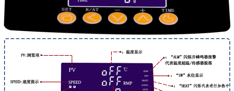6工位 ZNCL-DG*1L智能數(shù)顯磁力攪拌器(圖7)
