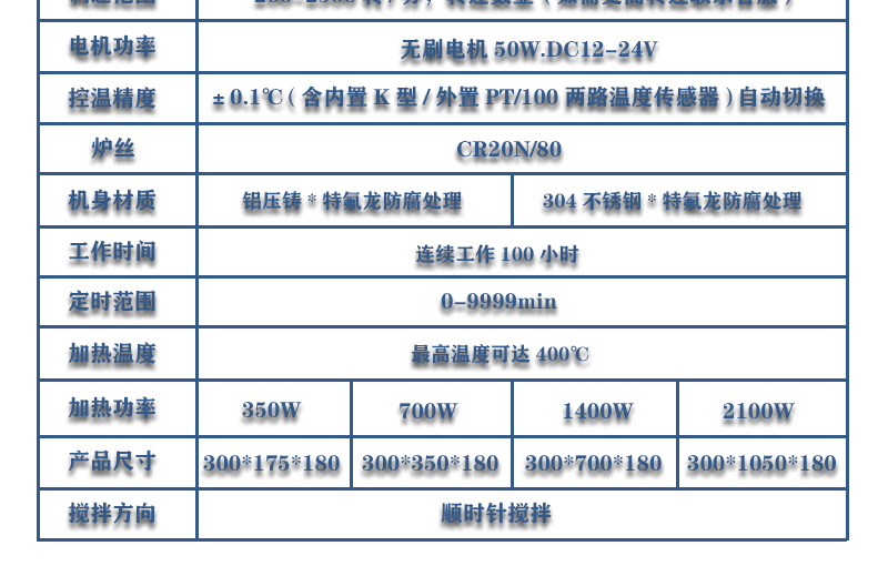 4工位 ZNCL-DG*3L智能數(shù)顯磁力攪拌器(圖20)