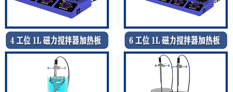ZNCL-BS*140MM特氟龍磁力攪拌器加熱板(圖4)